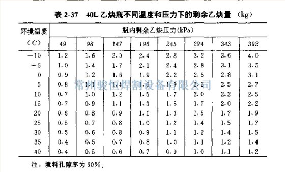 常州骏恒焊割设备有限公司
