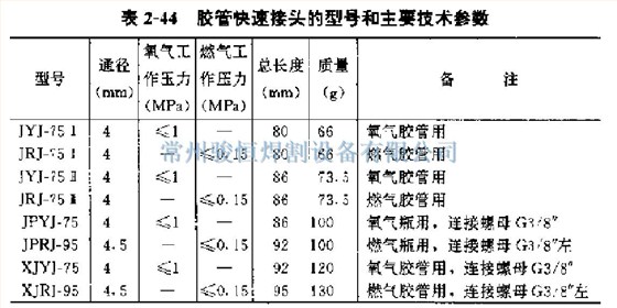 常州骏恒焊割设备有限公司