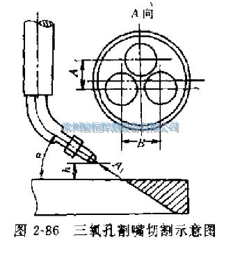 常州骏恒焊割设备有限公司