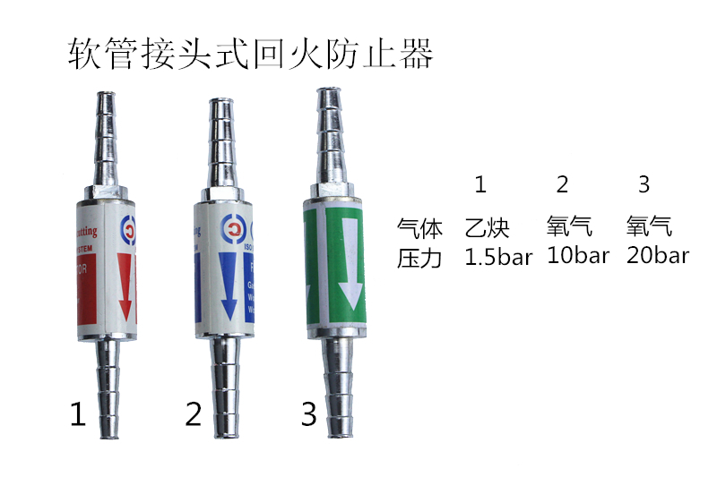 低压水封式回火器与中圧岗位式水封式回火器的原理