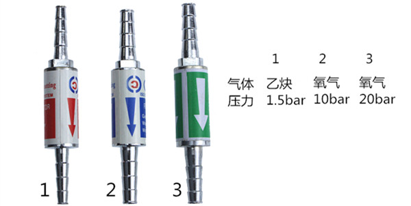 软管接头式回火防止器_副本