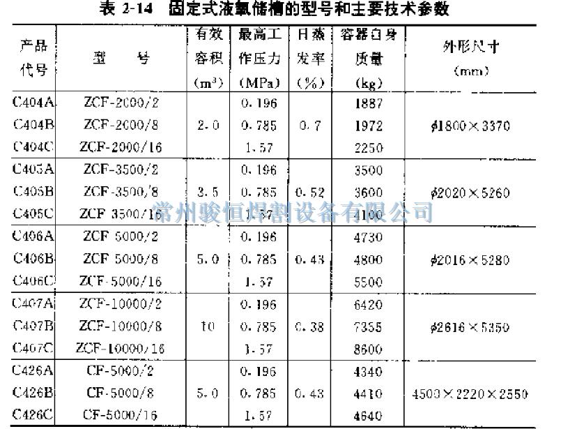 常州骏恒焊割设备有限公司