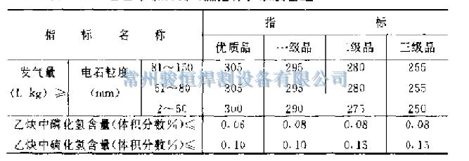 常州骏恒焊割设备有限公司