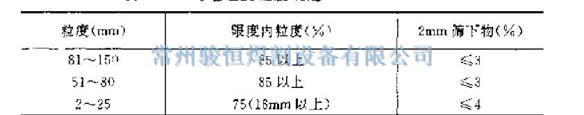 常州骏恒焊割设备有限公司