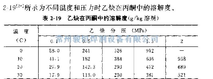 常州骏恒焊割设备有限公司