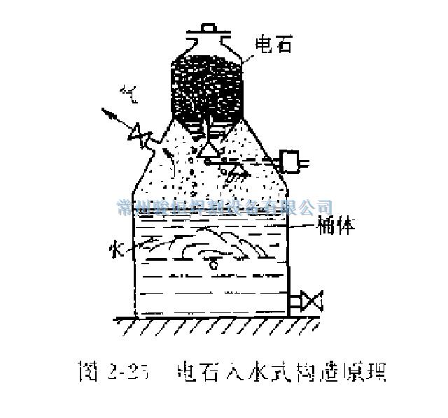 常州骏恒焊割设备有限公司