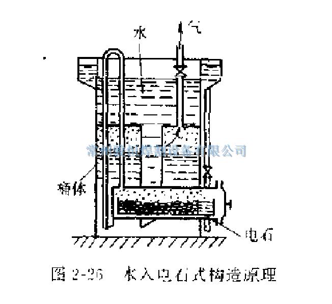 常州骏恒焊割设备有限公司