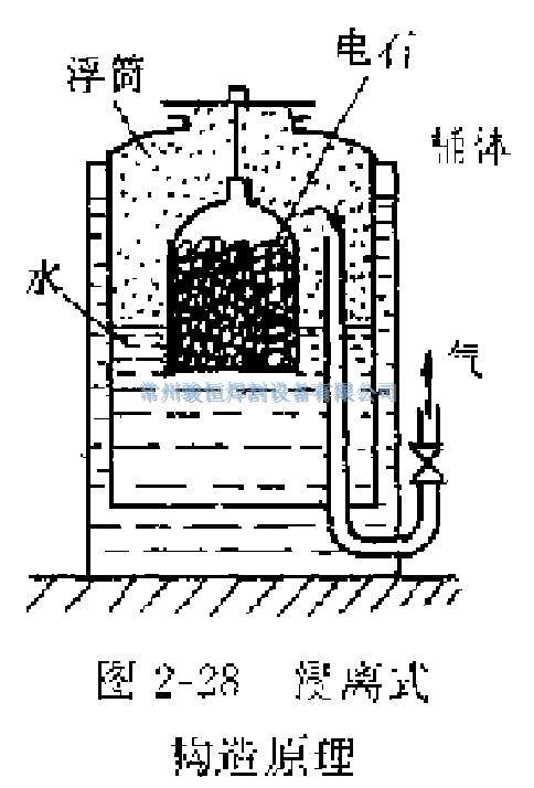 常州骏恒焊割设备有限公司