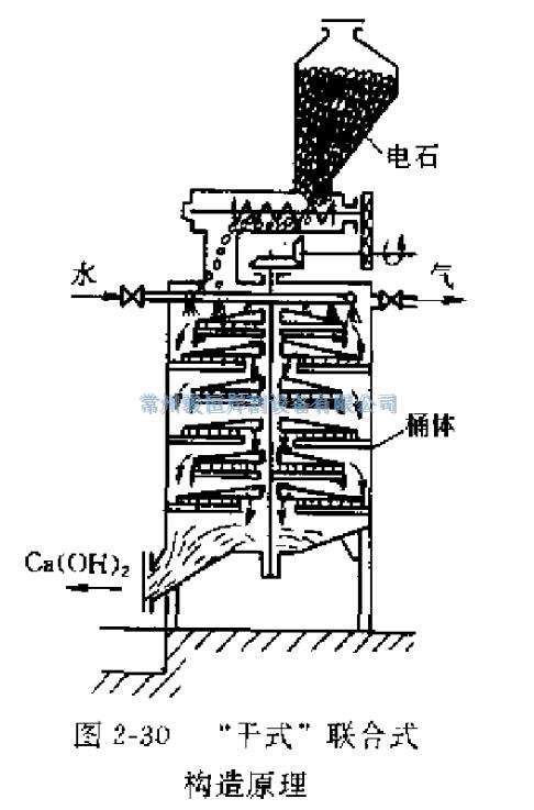 浸离式乙炔发生器