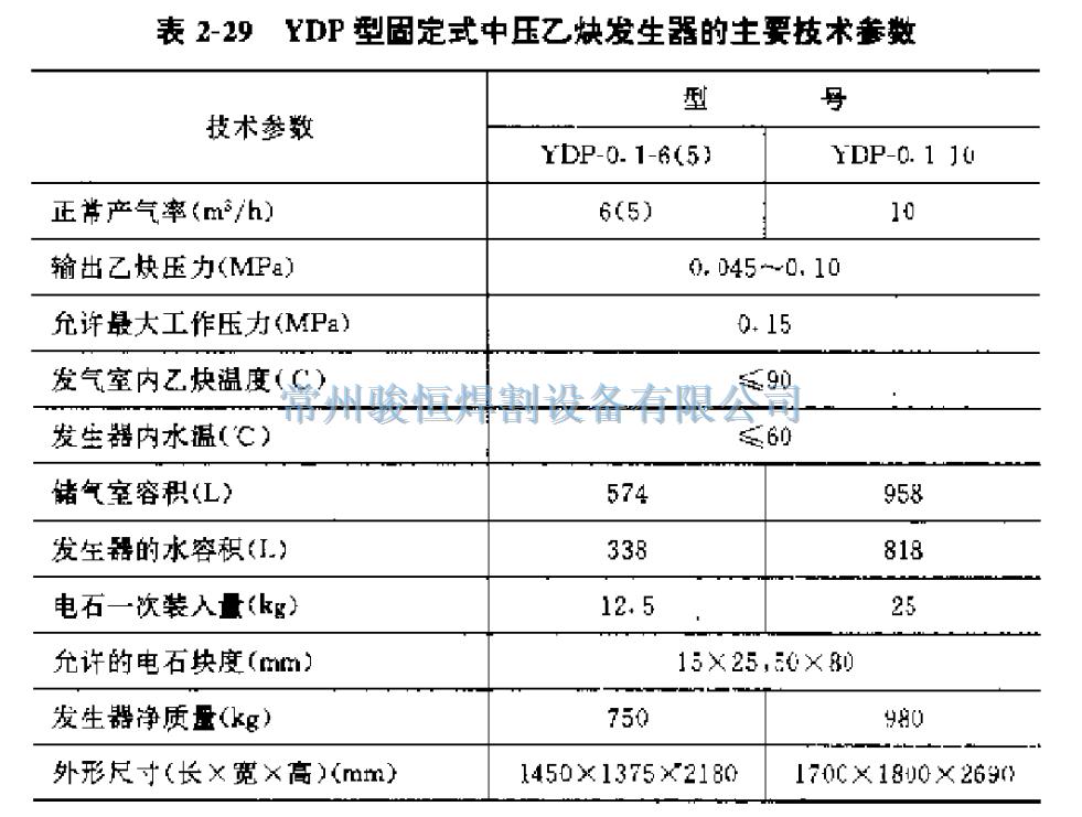 常州骏恒焊割设备有限公司