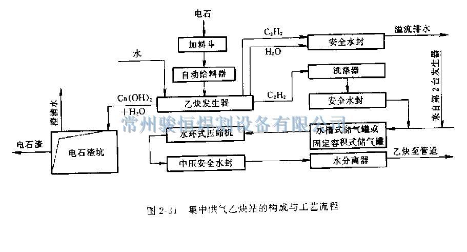 常州骏恒焊割设备有限公司