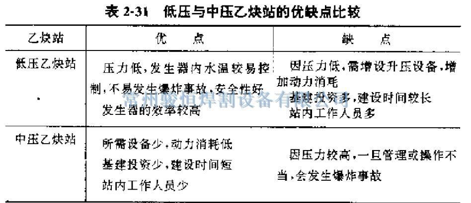 常州骏恒焊割设备有限公司