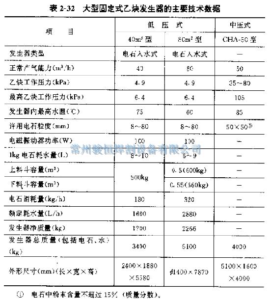 常州骏恒焊割设备有限公司