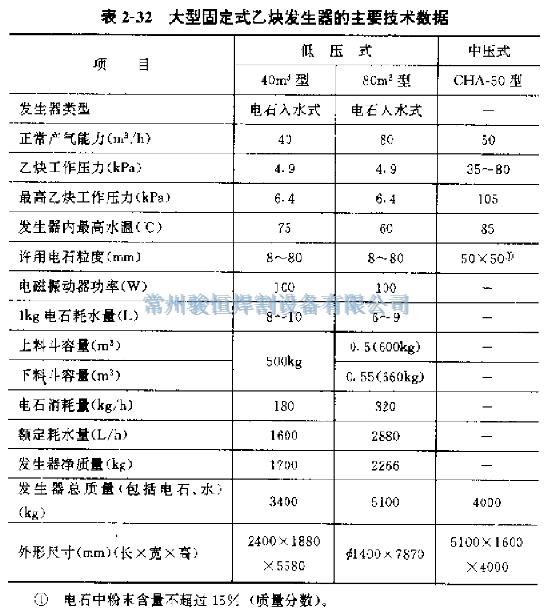 常州骏恒焊割设备有限公司