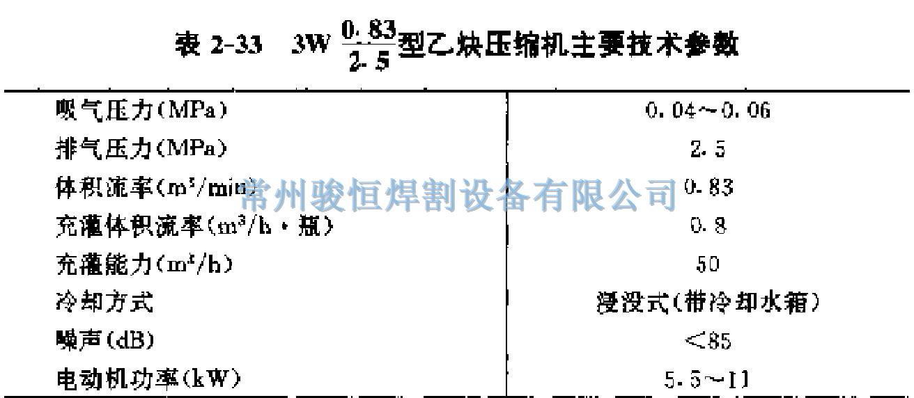 常州骏恒焊割设备有限公司