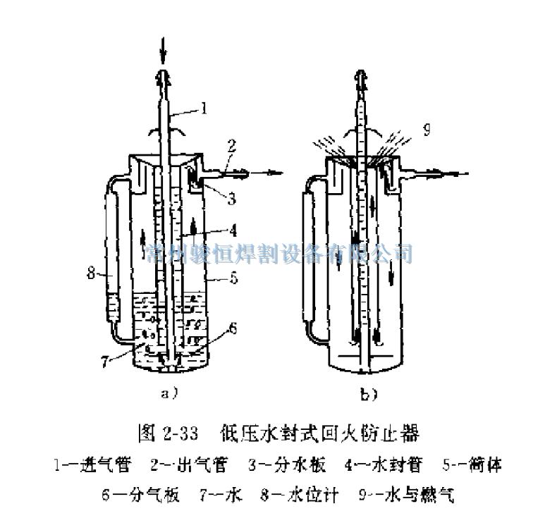 常州骏恒焊割设备有限公司