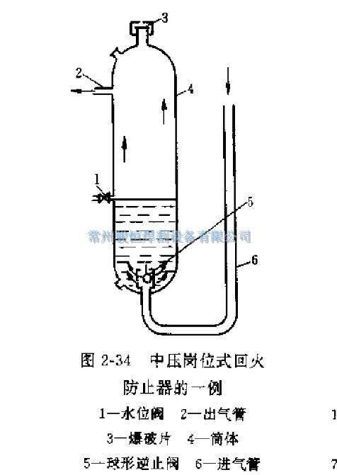 常州骏恒焊割设备有限公司