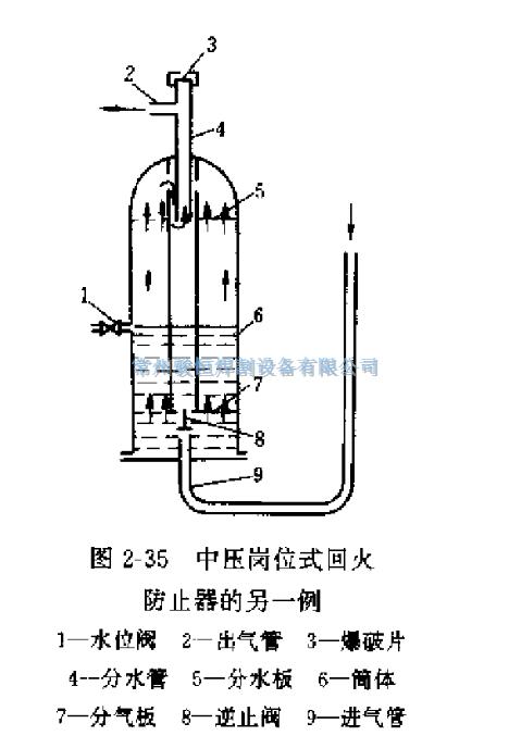 常州骏恒焊割设备有限公司