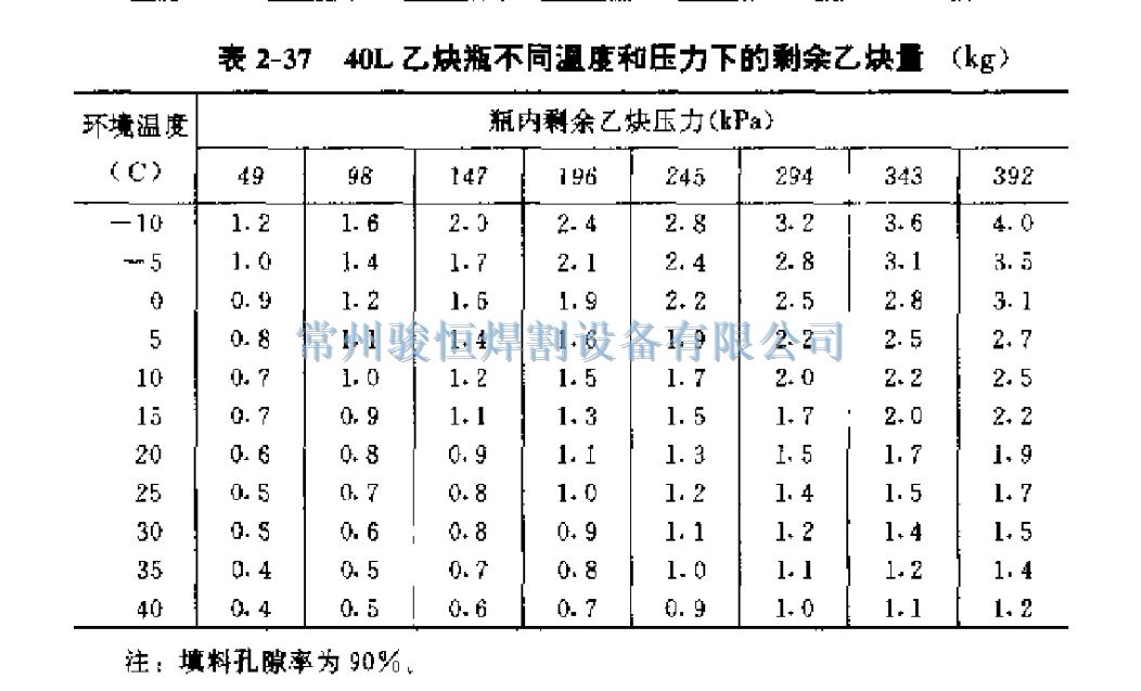 常州骏恒焊割设备有限公司