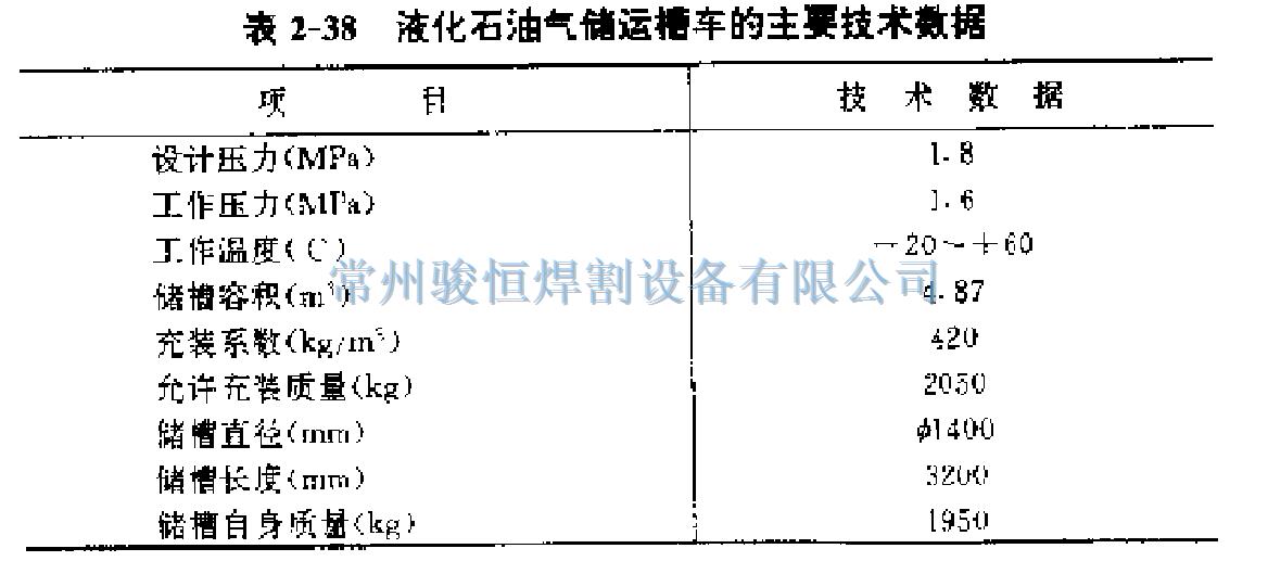 常州骏恒焊割设备有限公司