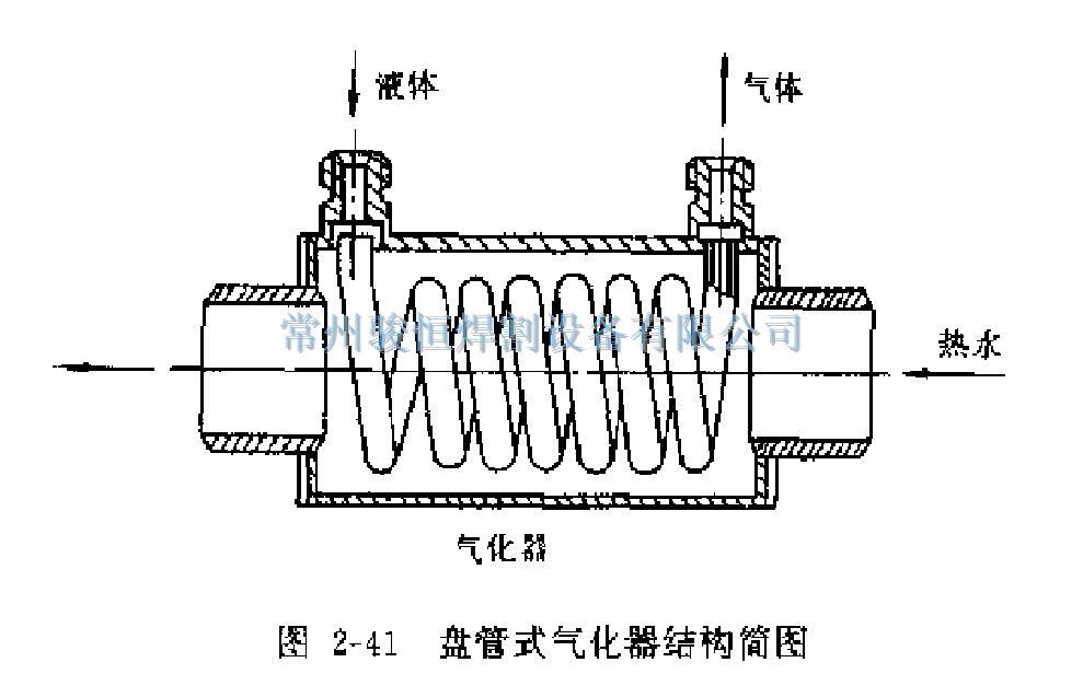 常州骏恒焊割设备有限公司