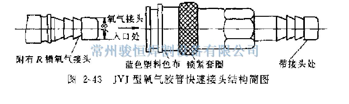 常州骏恒焊割设备有限公司