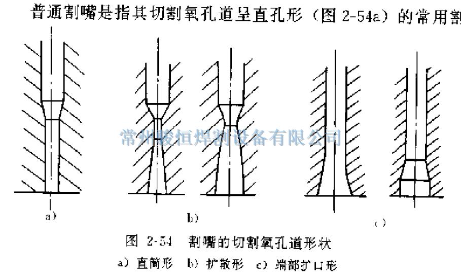 常州骏恒焊割设备有限公司