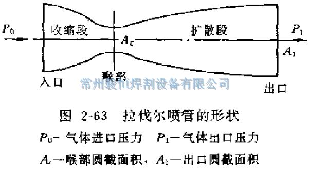 常州骏恒焊割设备有限公司