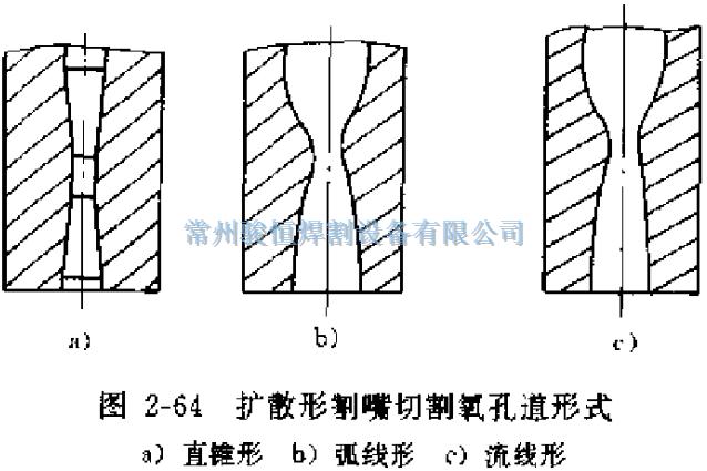 常州骏恒焊割设备有限公司