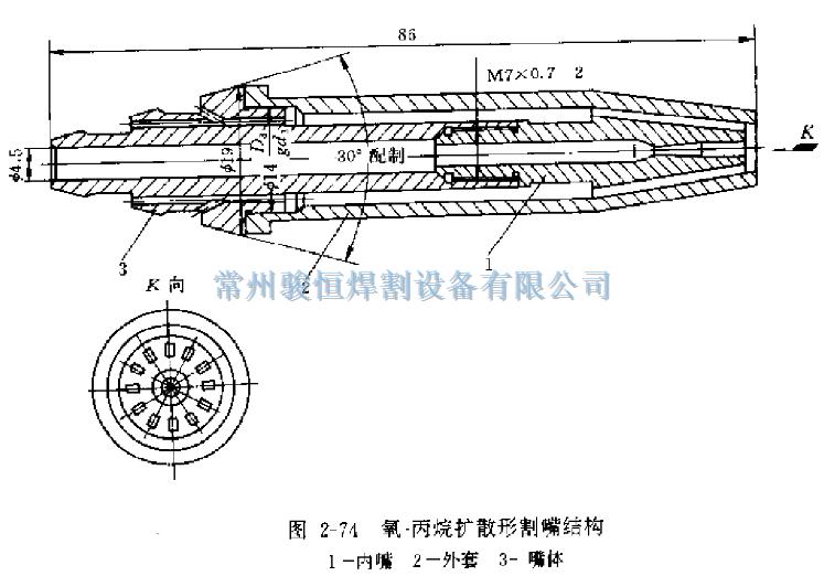 常州骏恒焊割设备有限公司