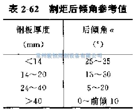 常州骏恒焊割设备有限公司