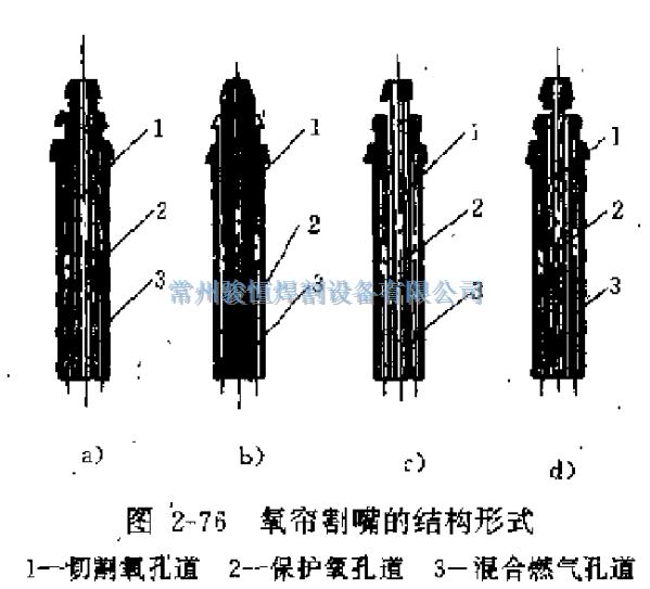 常州骏恒焊割设备有限公司