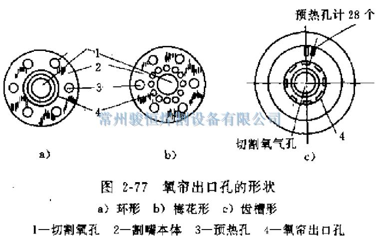 图2-77