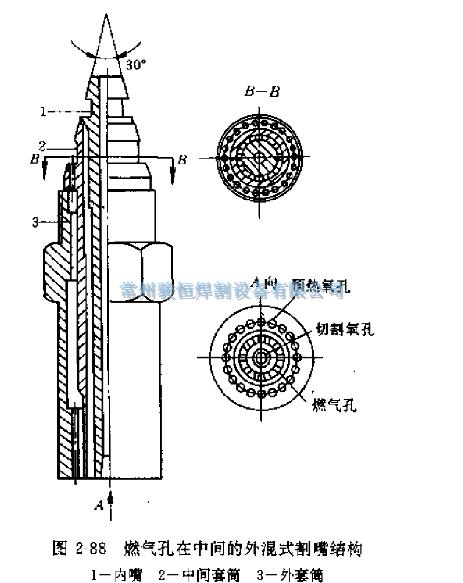 常州骏恒焊割设备有限公司