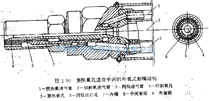 常州骏恒焊割设备有限公司