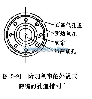 常州骏恒焊割设备有限公司