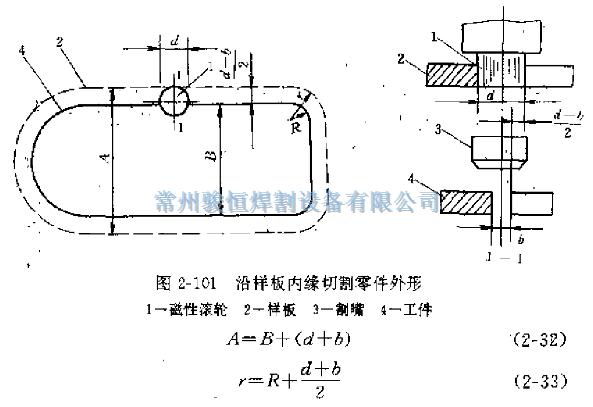 常州骏恒焊割设备有限公司