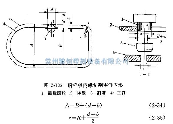 常州骏恒焊割设备有限公司