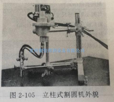 常州骏恒焊割设备有限公司