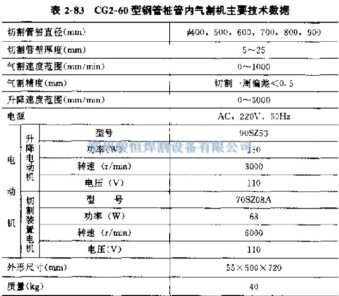 常州骏恒焊割设备有限公司