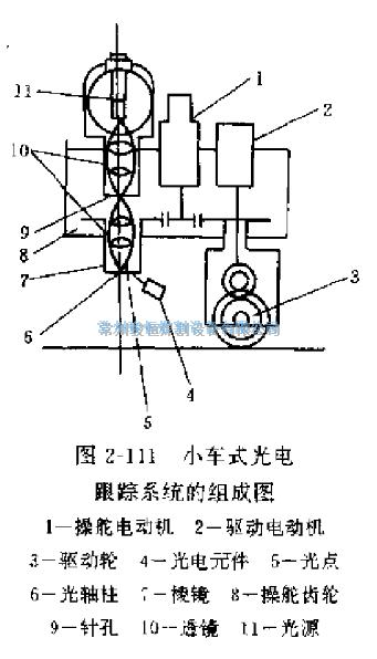 常州骏恒焊割设备有限公司