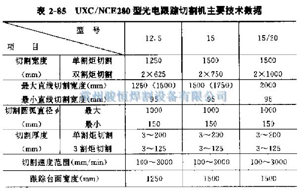 常州骏恒焊割设备有限公司