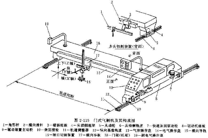 常州骏恒焊割设备有限公司